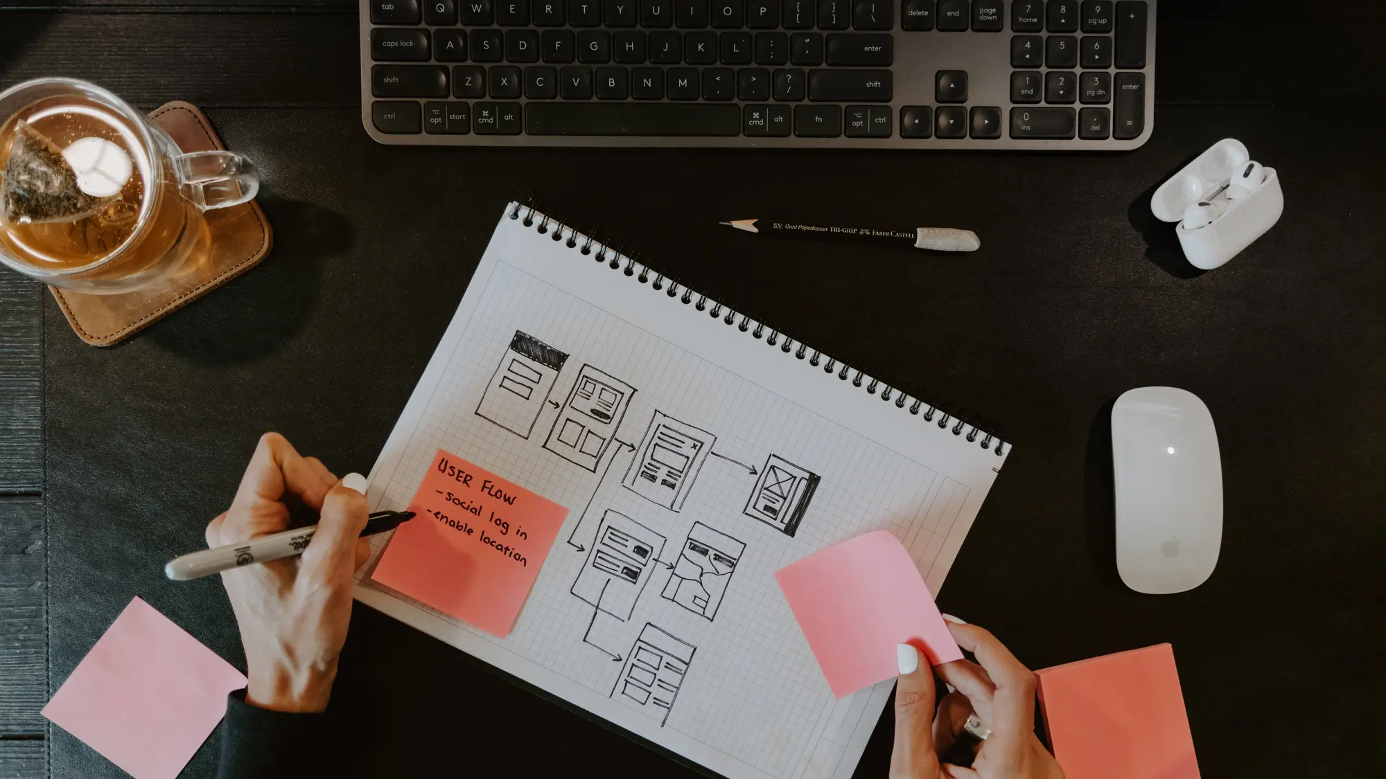 Photo d'un wireframe sur papier